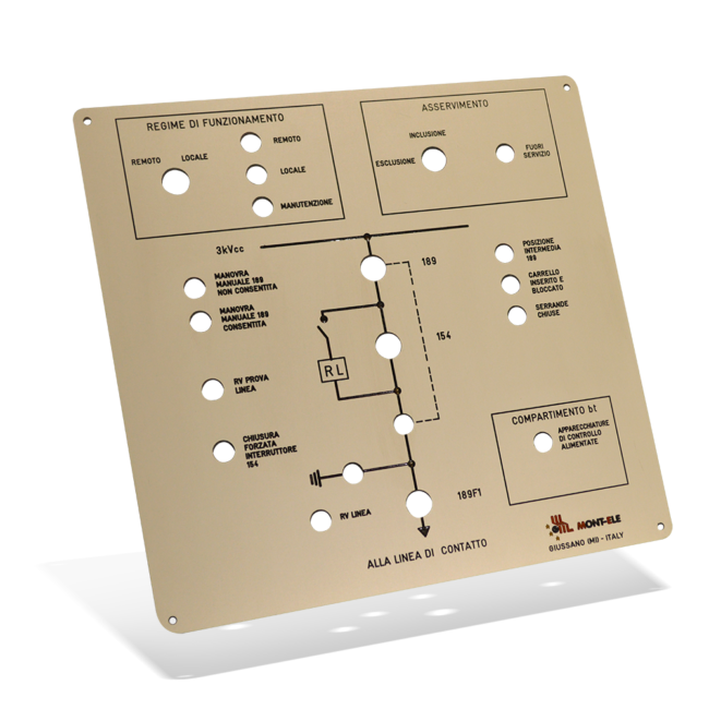 Libe Incisioni, Lavorazioni Incisoria Meccanica Pannelli Sinottici